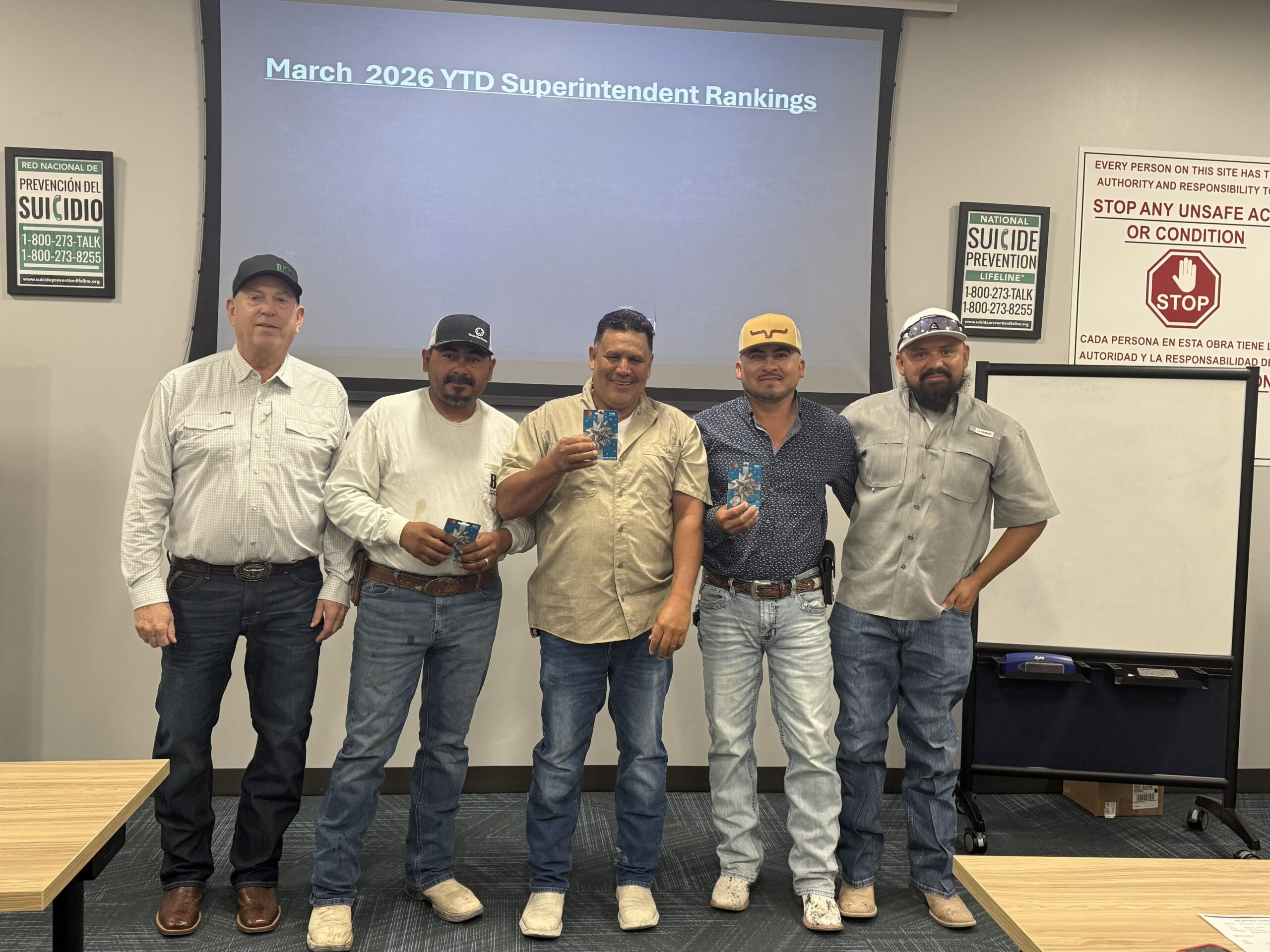 Superintendent Winners Q1 2026 from Influencer Amplification